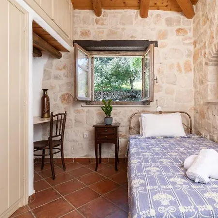 Strofilia Authentic Skinária